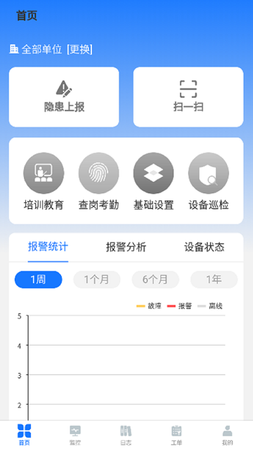 明厦智慧消防appv2.2.904