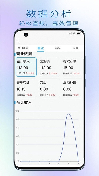 大妈集市商家端app图1