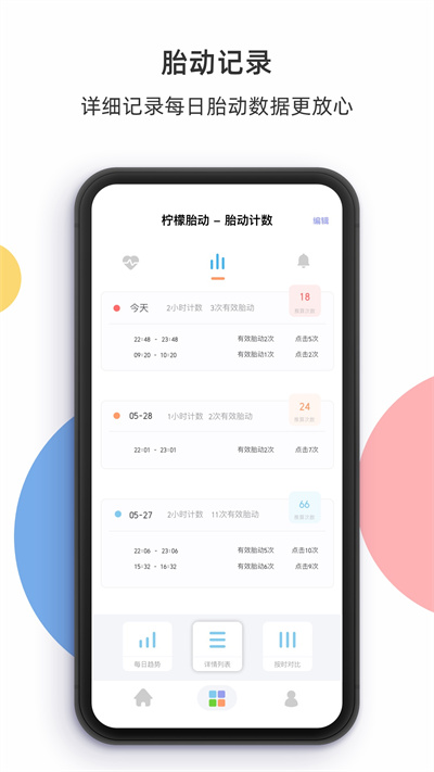 柠檬胎动appv3.4.5  