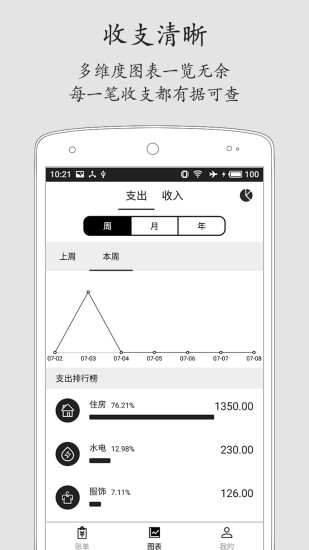 极简记账app专业版