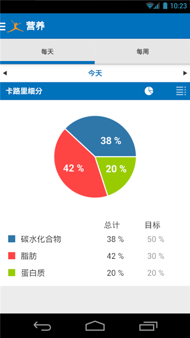 计算卡路里图1