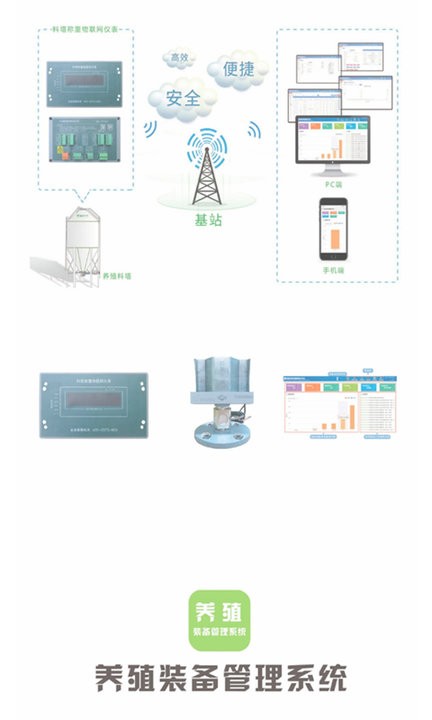 养殖装备iot客户端(养殖装备管理系统)