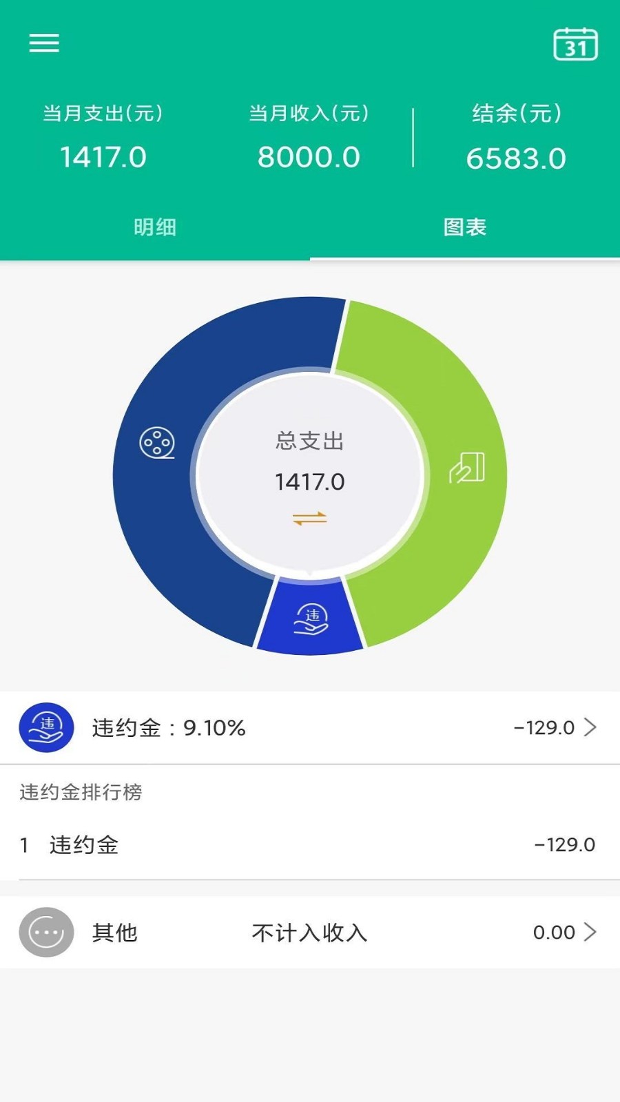 alige记账助手app图2