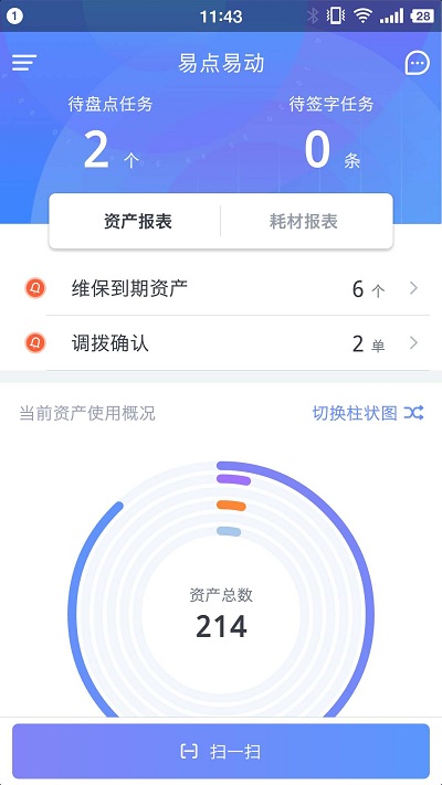 易点固定资产管理系统app