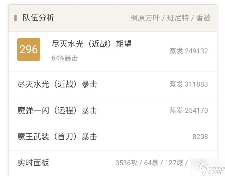 原神2.6达达利亚各武器与圣遗物伤害期望对比