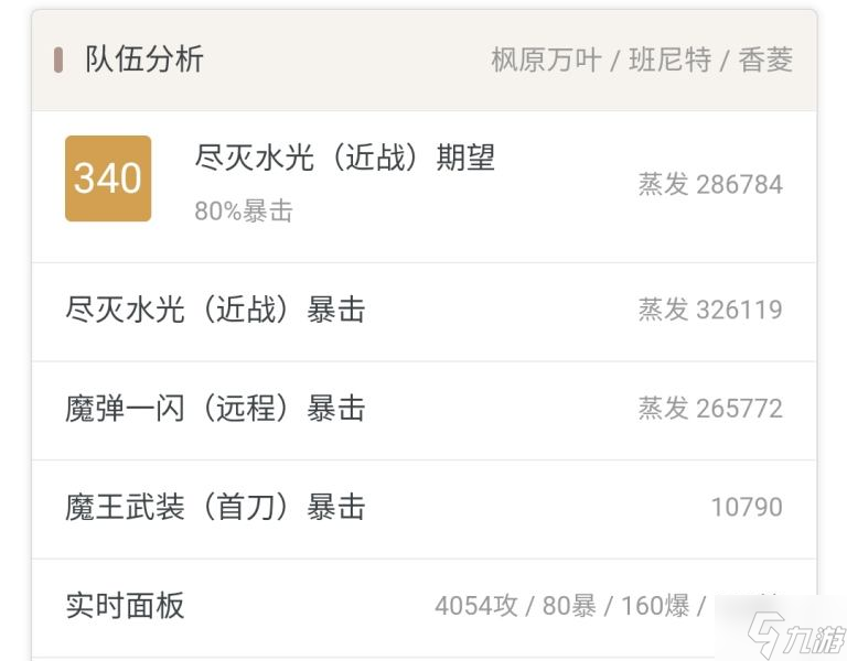 原神2.6达达利亚各武器与圣遗物伤害期望对比
