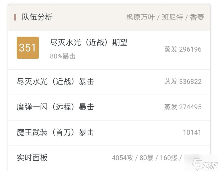 原神2.6达达利亚各武器与圣遗物伤害期望对比