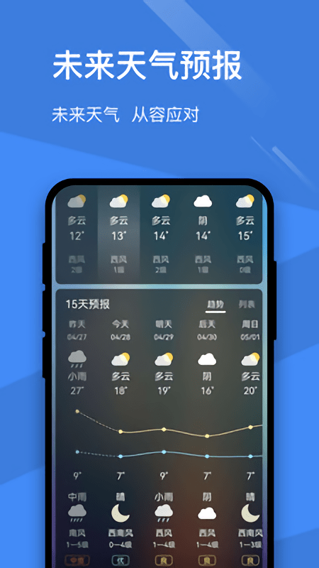 卓越天气预报最新版图3