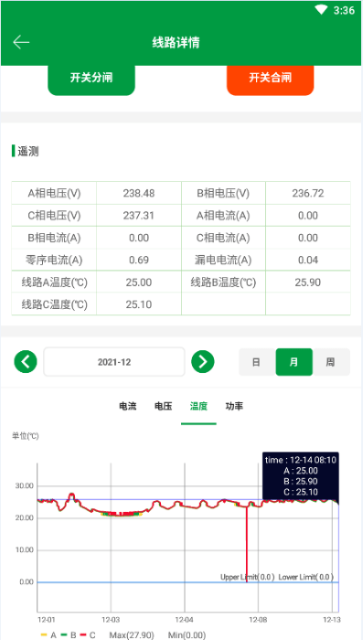 易维安3.0app