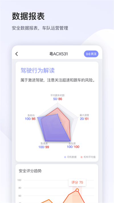 小安管理app下载