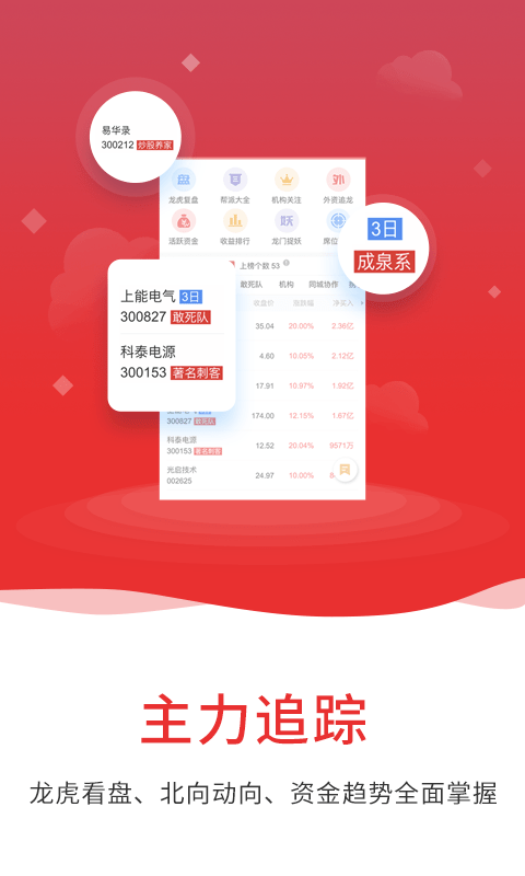 通达信金融终端最新官方版下载