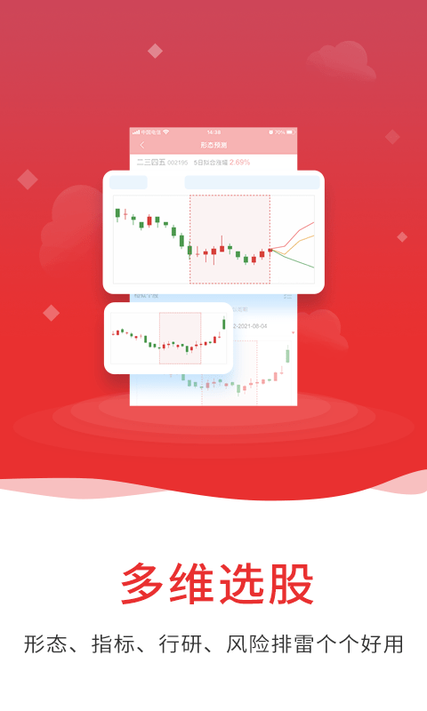 通达信金融终端最新官方版下载