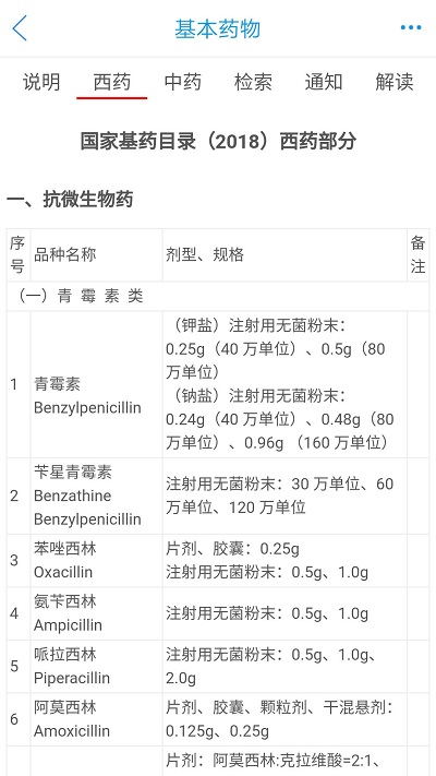 药源网app下载/