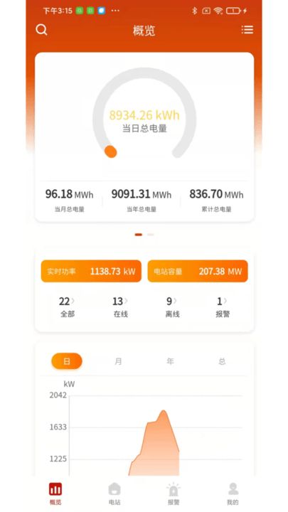 禾望云电站运维软件v1.3.3  