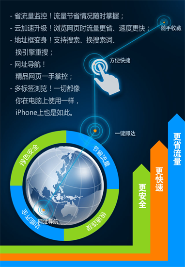 悟空浏览器红包版图2