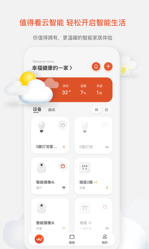 值得看云智能app