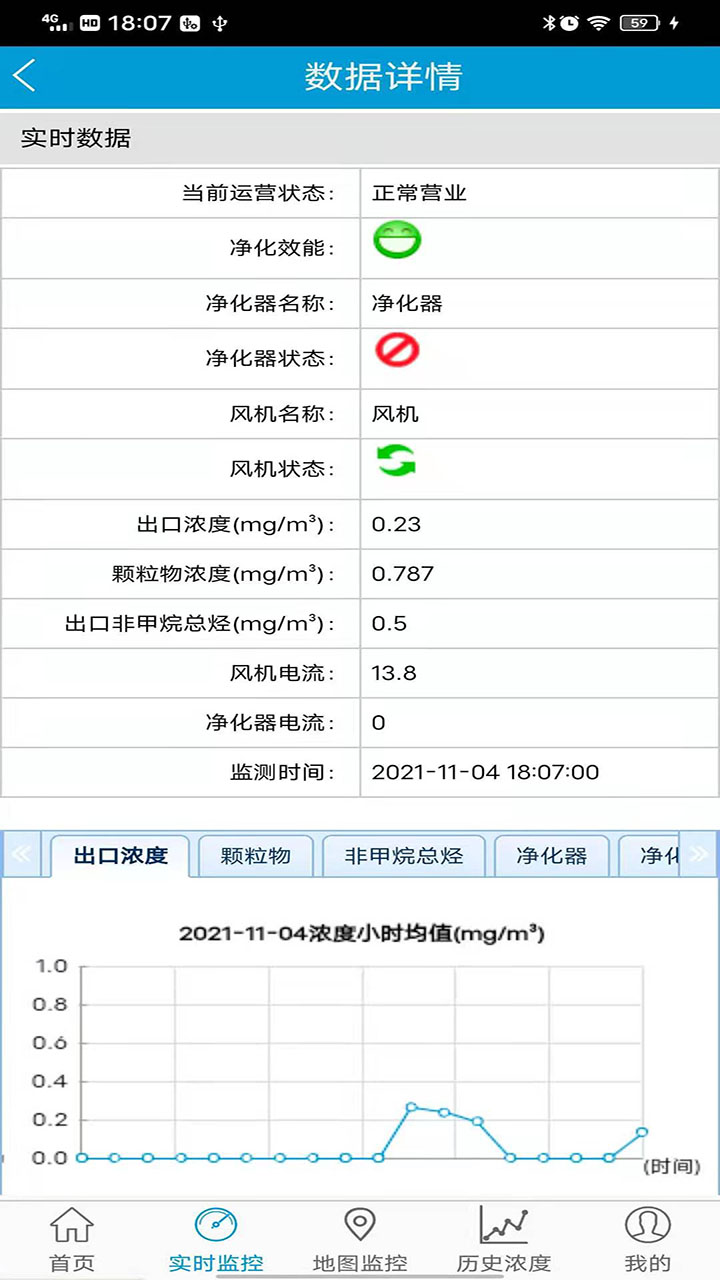 胶州油烟监控 v1.0.0