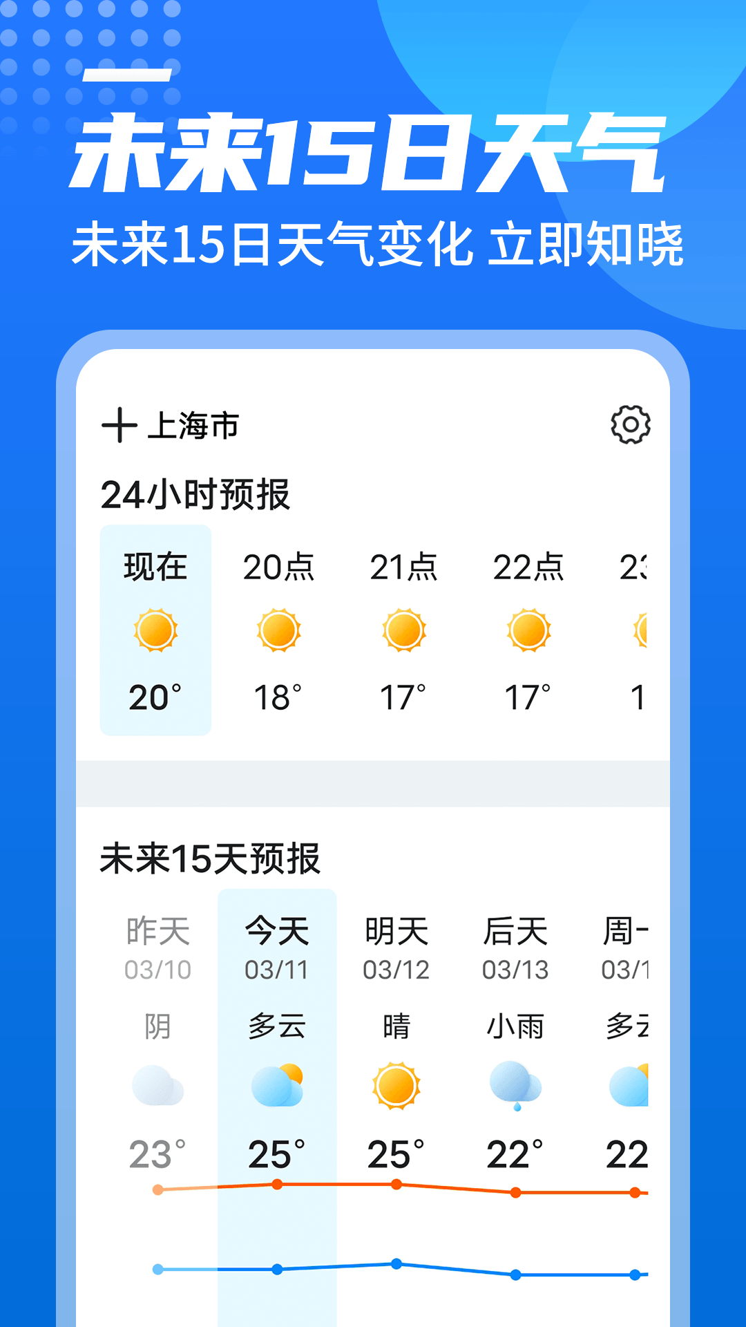 源西瓜天气 v1.0