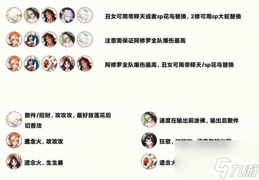 阴阳师终焉裁决阵容怎么搭配？终焉裁决阵容搭配攻略