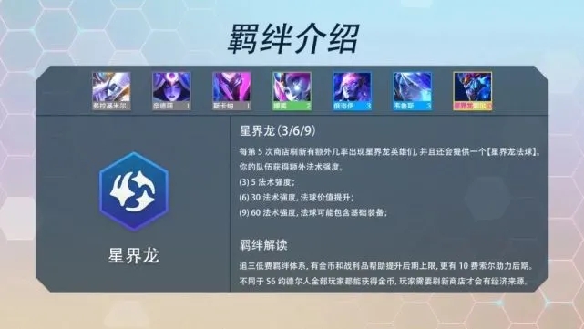 云顶之弈s7羁绊图表最新一览