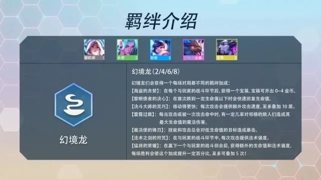云顶之弈s7羁绊图表最新一览