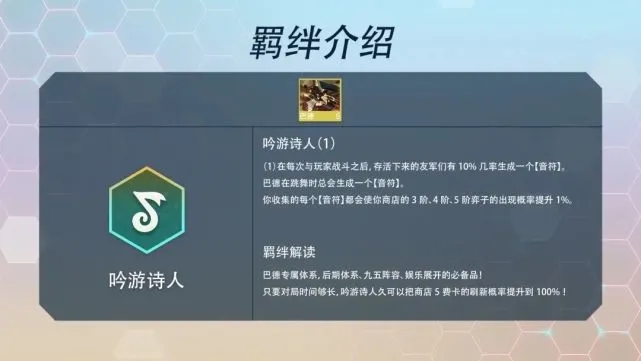 云顶之弈s7羁绊图表最新一览