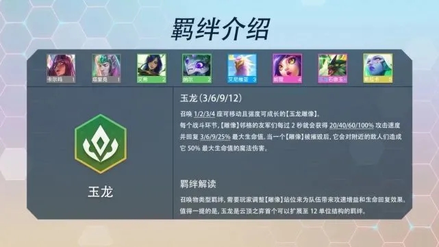 云顶之弈s7羁绊图表最新一览