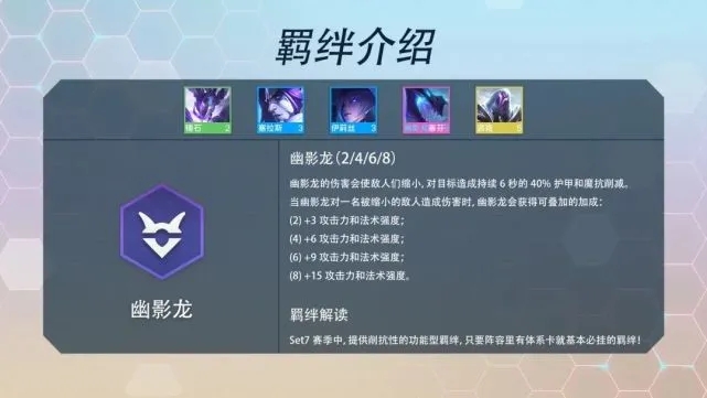 云顶之弈s7羁绊图表最新一览