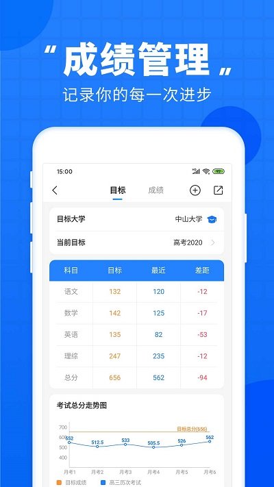 高考直通车app v6.6.0