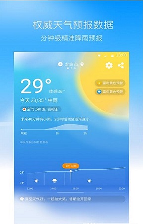 奈斯天气 v1.1.6