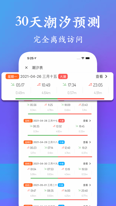 潮汐表2022最新表图1