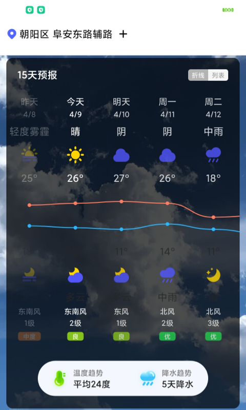 城市天气大师 v1.0.1