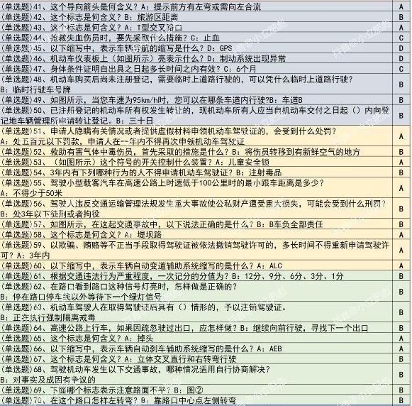《打工生活模拟器》科目一题目答案汇总最新