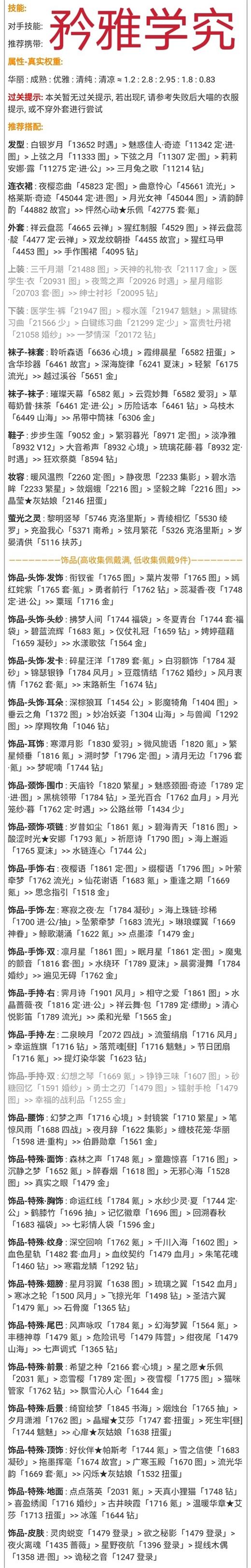《奇迹暖暖》矜雅学究高分搭配攻略