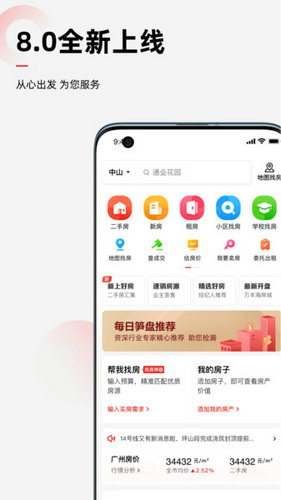 乐有家房产网图3