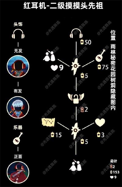 《光遇》6.9红耳机复刻先祖位置及兑换图攻略