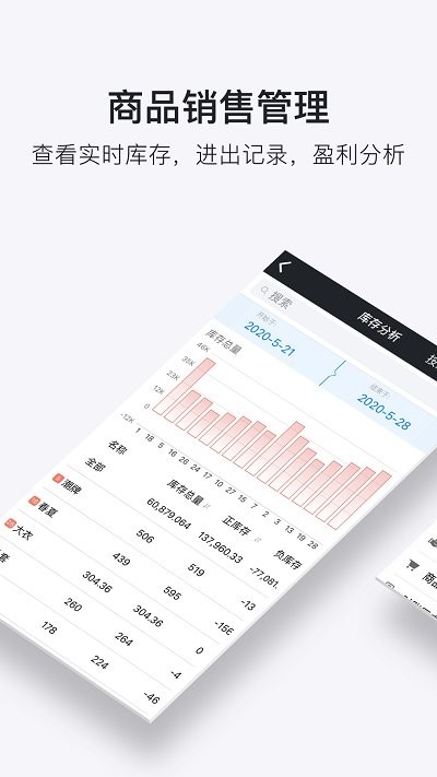 多客管理端app