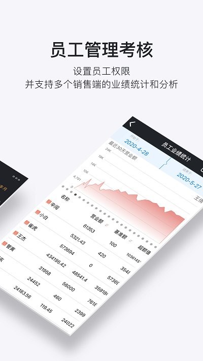 多客管理端app