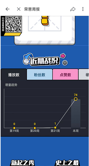 《哔哩哔哩》荣誉周报查看方法