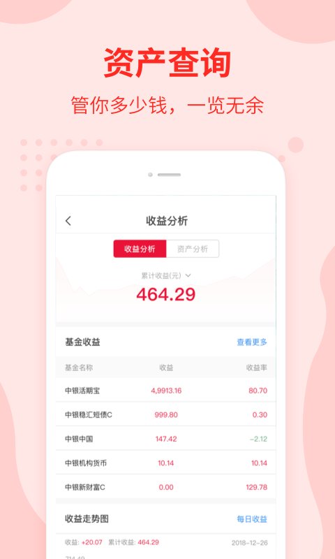 养殖星小课堂app