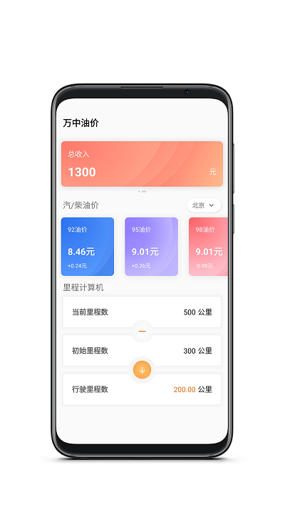 万中油价app下载