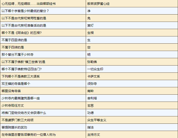 《烟雨江湖》2022小师弟问题答案大全最新