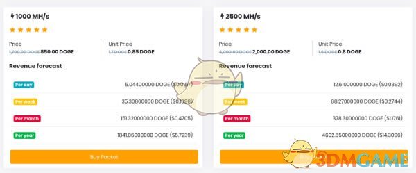 doge币挖矿操作教程