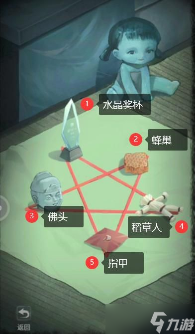 双生怨游戏第二章怎么过