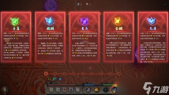 《鬼谷八荒》羽化神鸟选什么？羽化神鸟选择指南