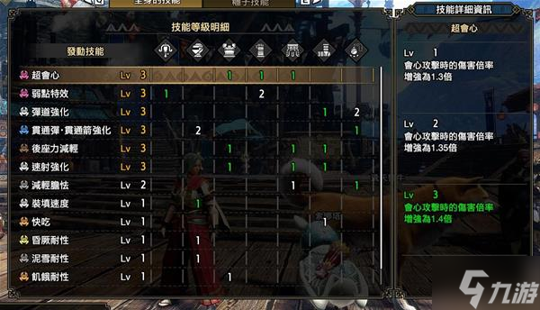 《怪物猎人崛起》曙光DLC通二速射轻弩过渡装参考