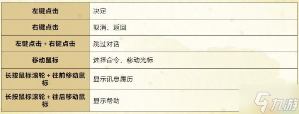 《太阁立志传5DX》上手图文指南 职业身份与合战等玩法解析