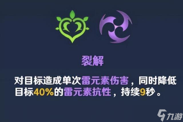 原神草元素反应是怎样的 草元素反应爆料一览
