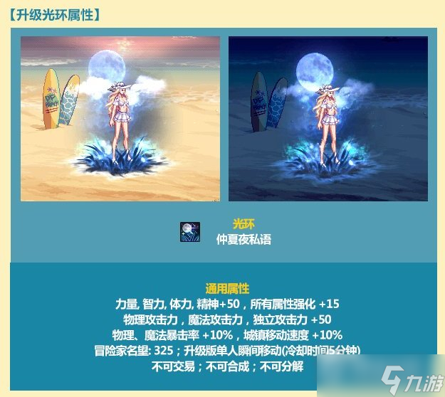 《DNF》2022夏日光环与2021夏日光环对比详解