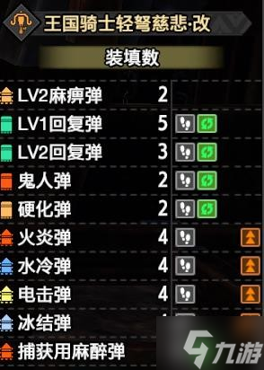 《怪物猎人崛起》曙光王国轻弩配装推荐